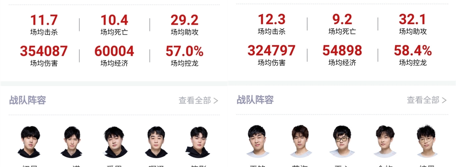 也能在高强
