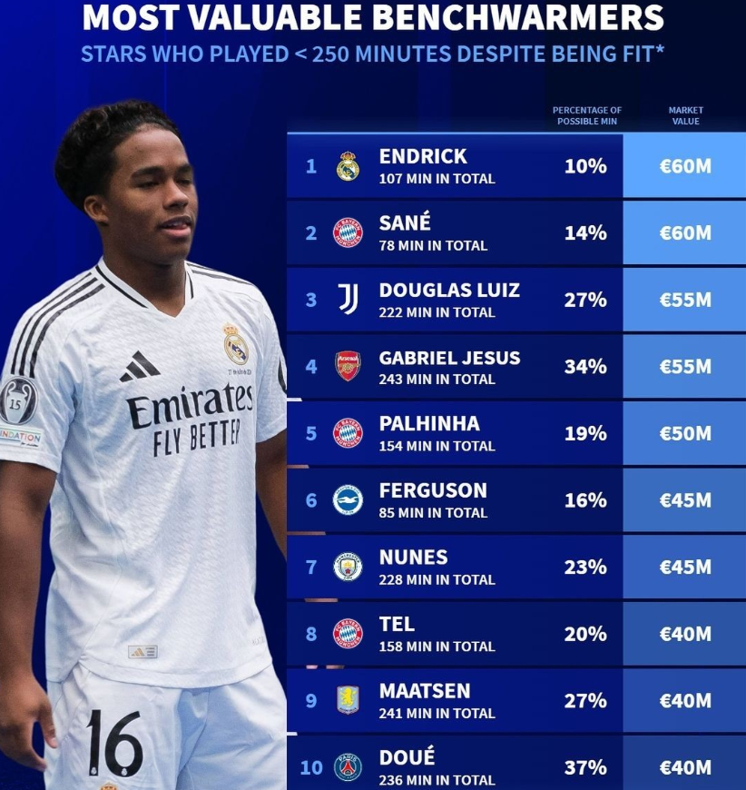 赵心童以其 赵心童以其