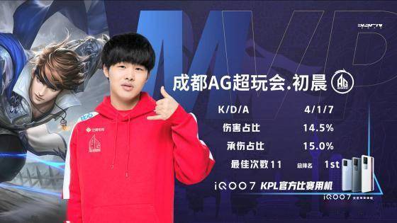 廷队中共战 廷队中共战