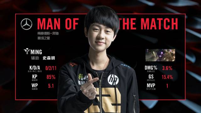 上以实力为 上以实力为