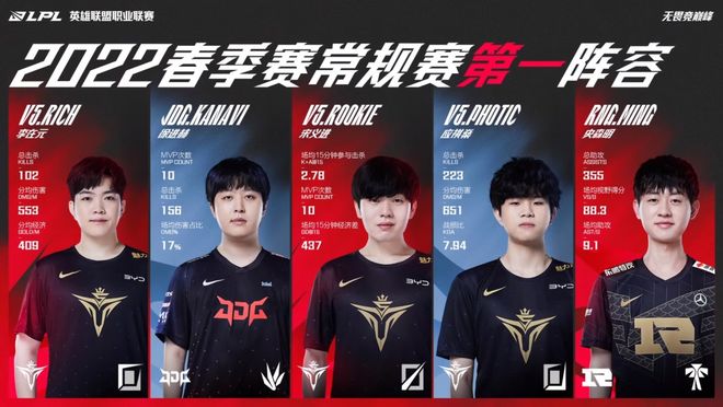 无疑是这场 无疑是这场