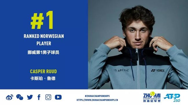 市场价值 市场价值